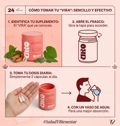 URO – Suplemento para la Salud Urinaria y el Equilibrio Hormonal de la Mujer